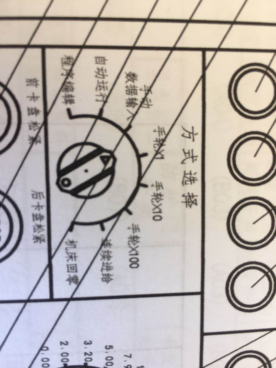 天津  谁有8挡波段开关